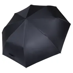 ASPENDOS SİYAH TAM OTOMATİK ŞEMSİYE